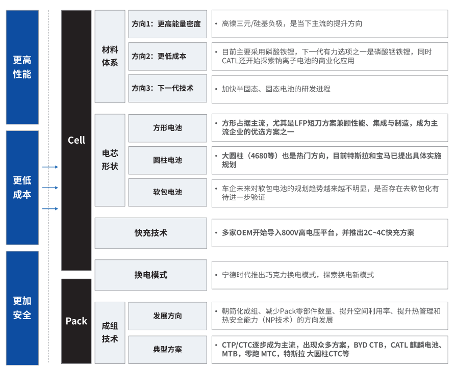 牡丹江蔡司牡丹江X射线显微镜